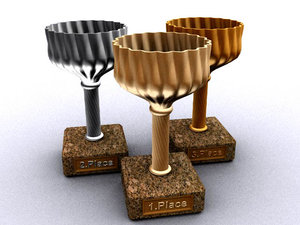 cup goblet max