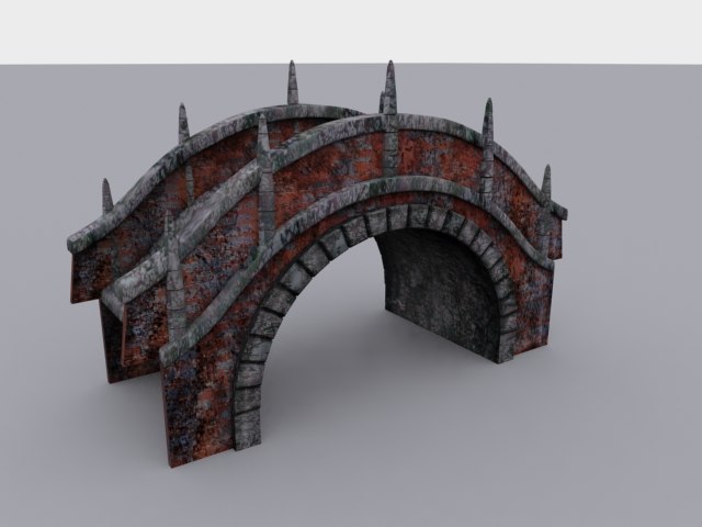 Rizom bridge for 3ds max как включить