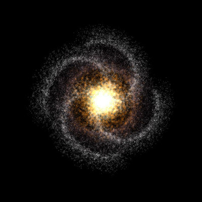 galaxy all model