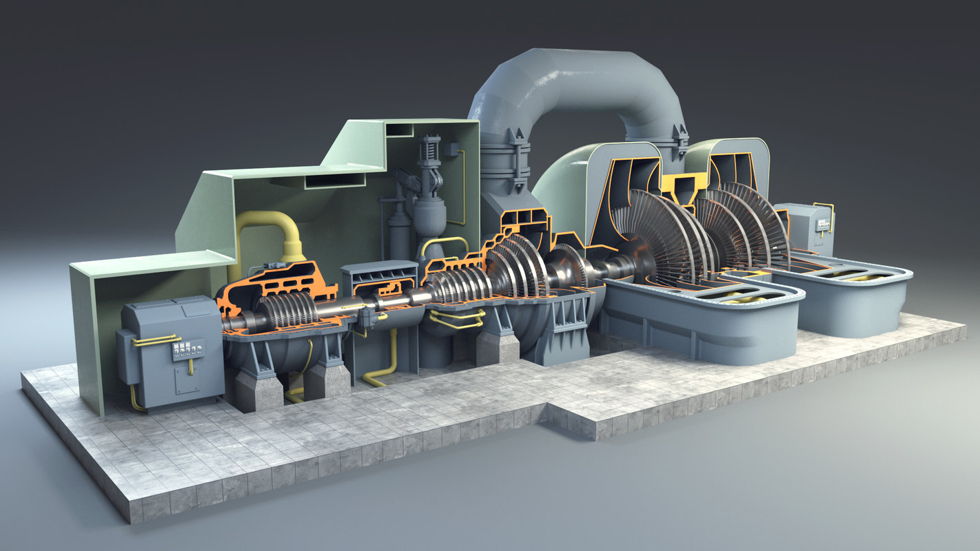 model steam engine generator