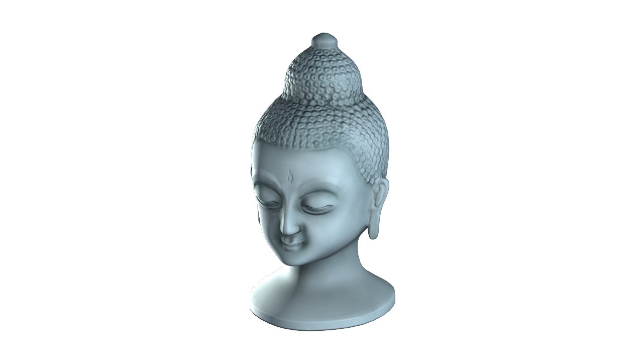 bobble head buddha