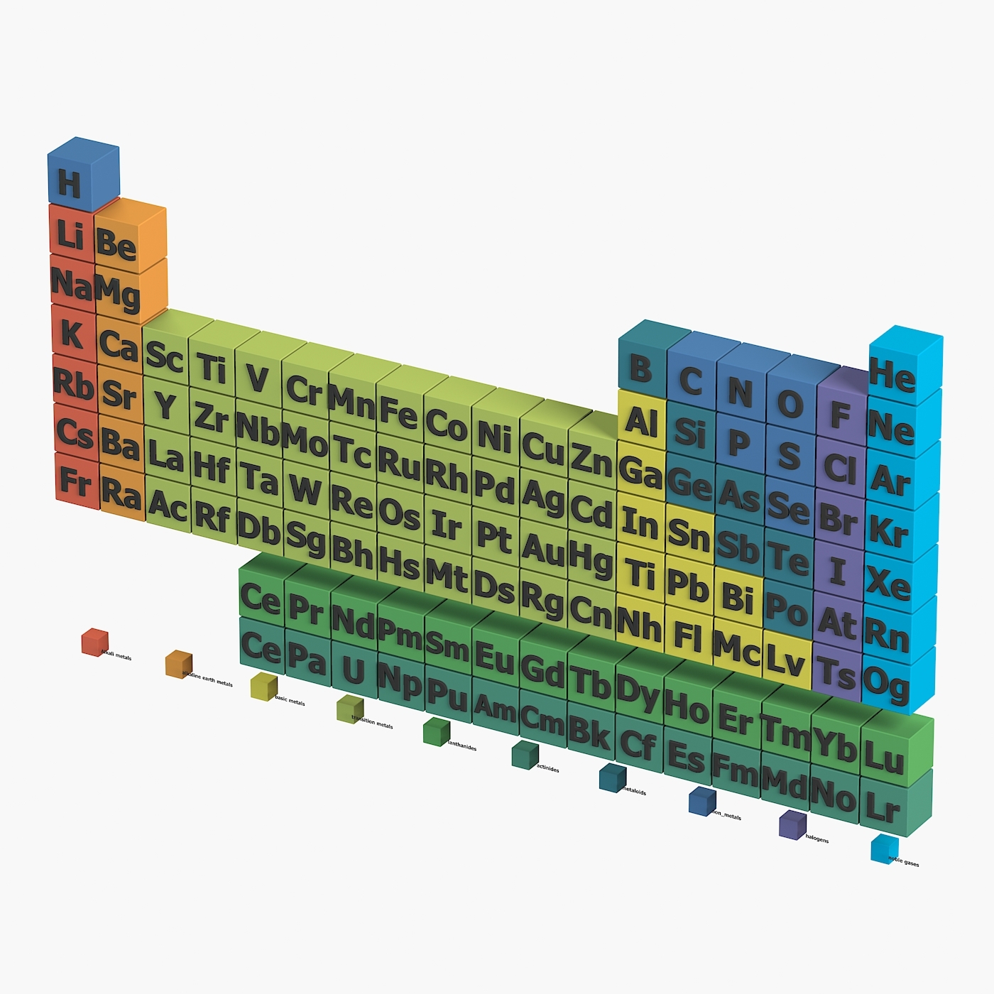 Periodic table 3D model - TurboSquid 1166237