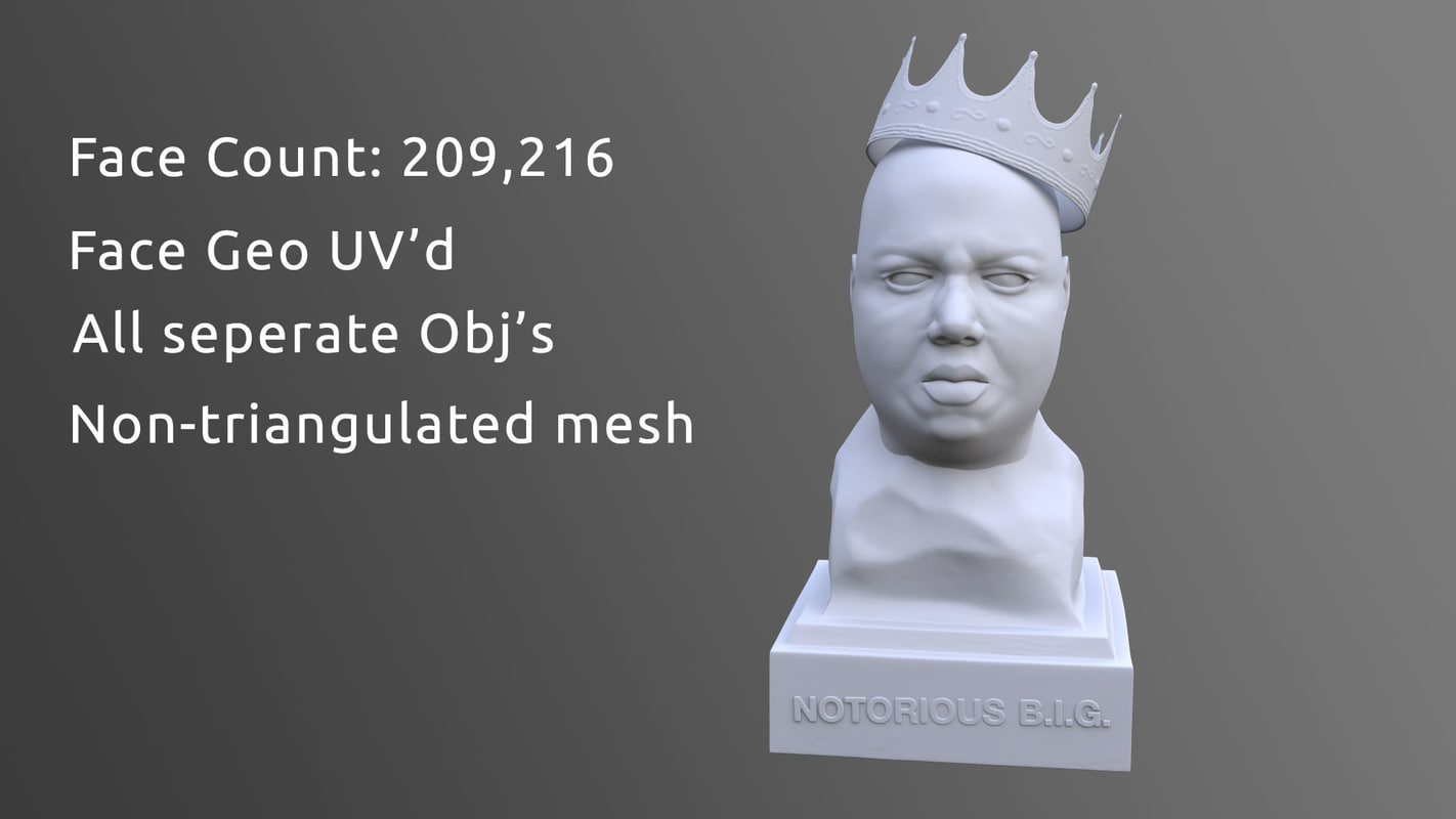 Notorious b g model - TurboSquid 1185630