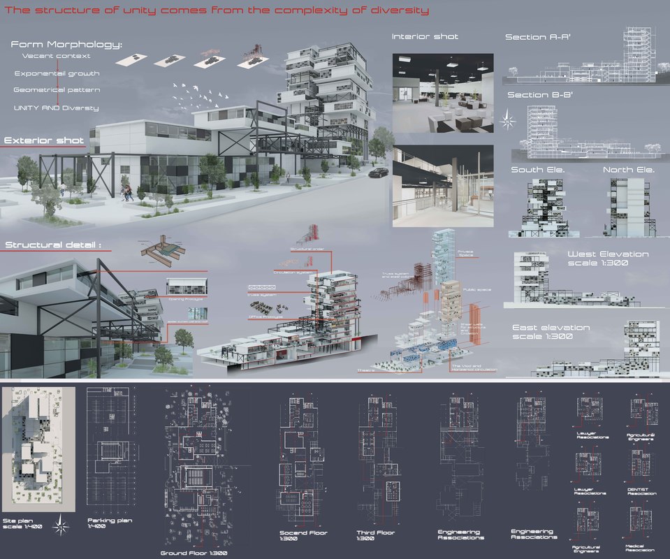 Revit project tower complex 3D model TurboSquid 1188582