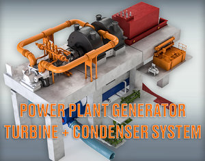 power plant turbine generator model