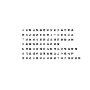 3D chinese ms mincho font model