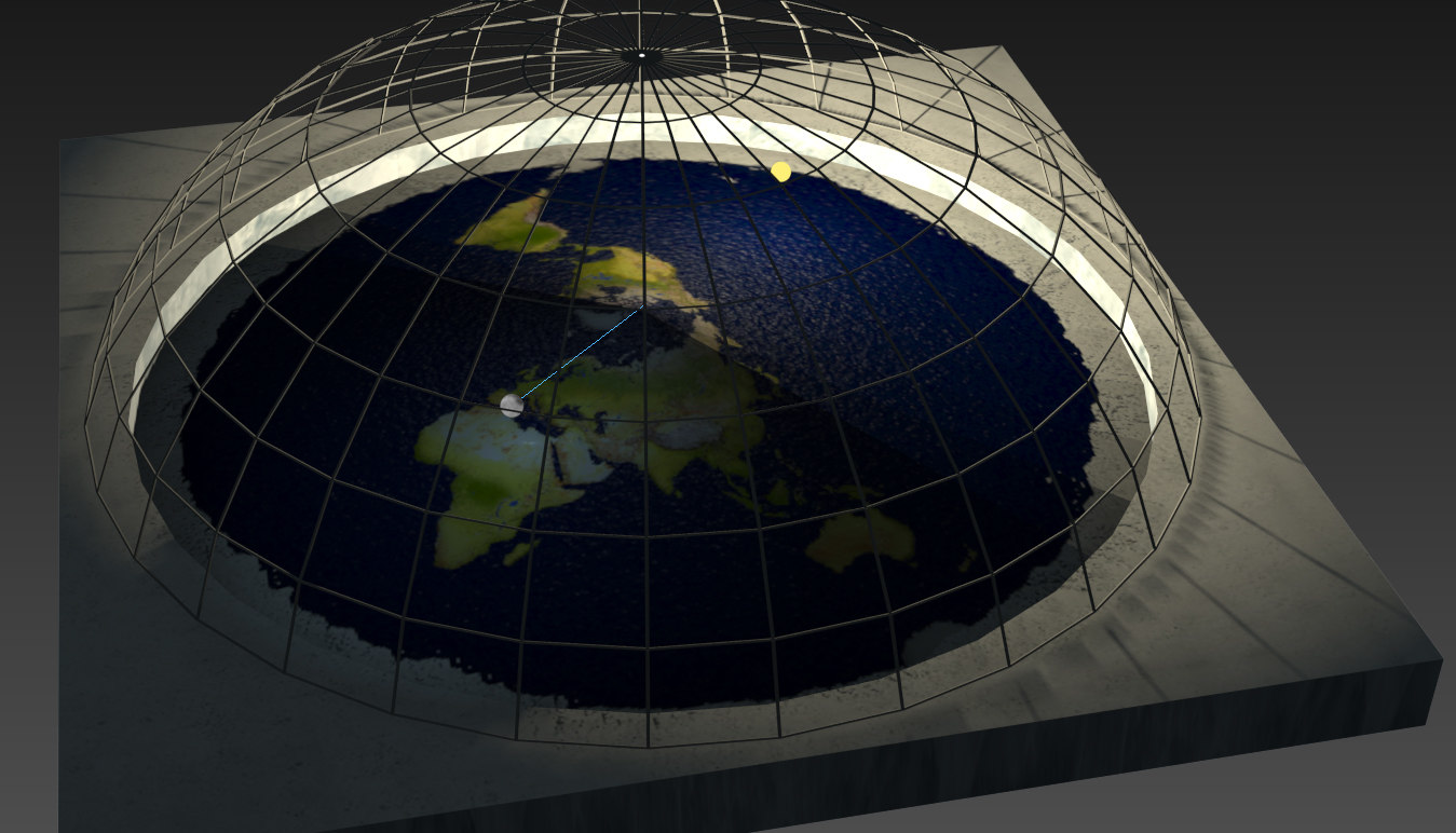 flat earth 3d model for sale