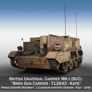 bren gun carrier - model