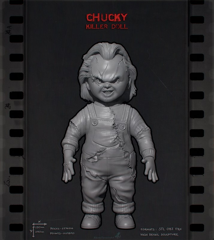 chucky doll head