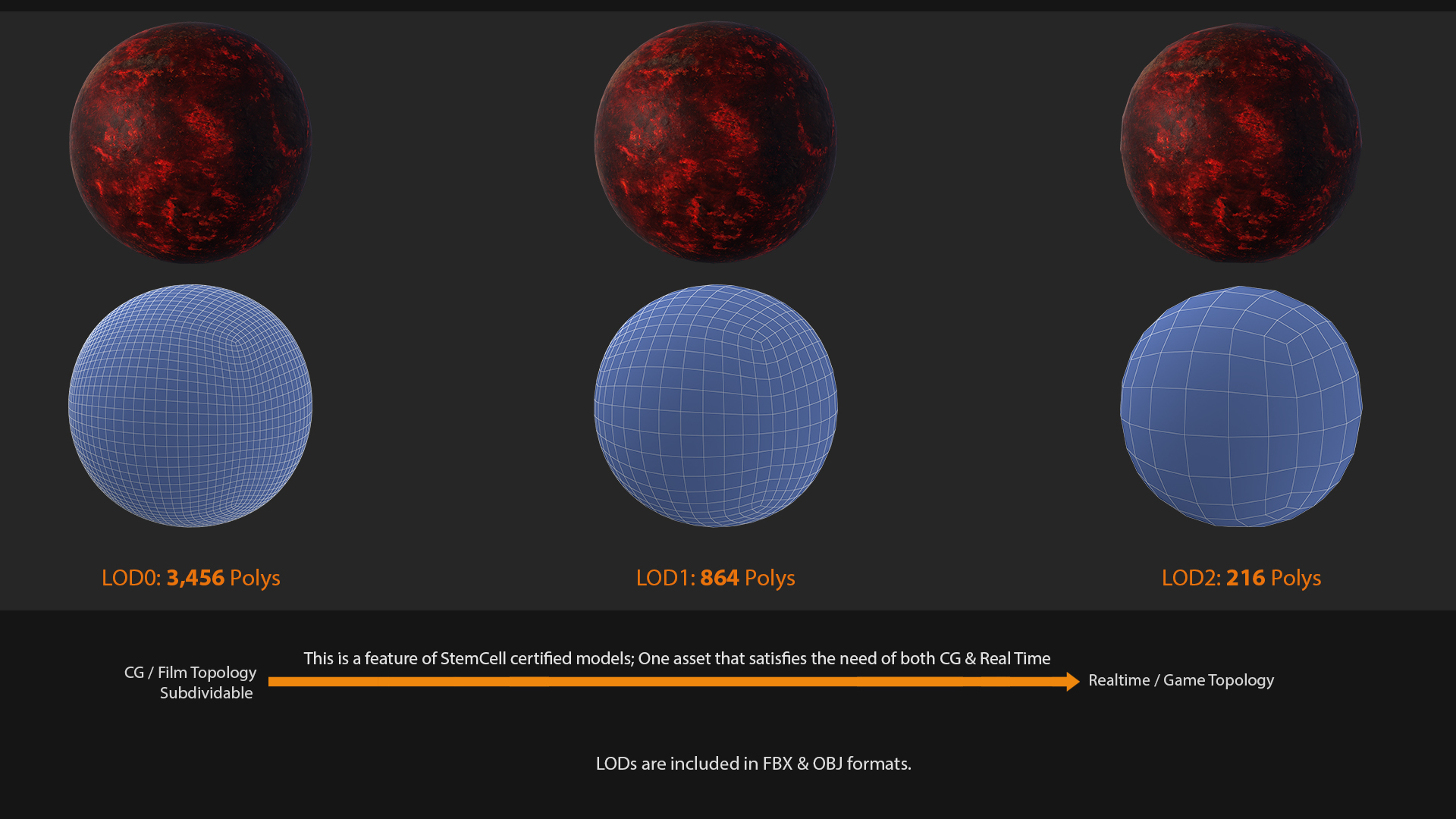 熔岩星球 - 超级地球55 cancri3d模型