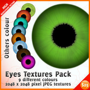 Human Eye Texture Maps