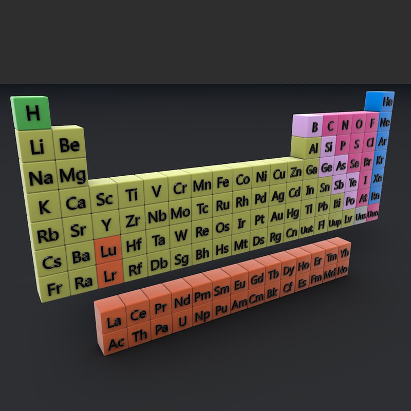 atomic number 99 periodic table max