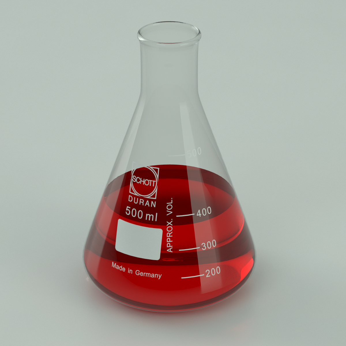 Ml labs. Ml labs