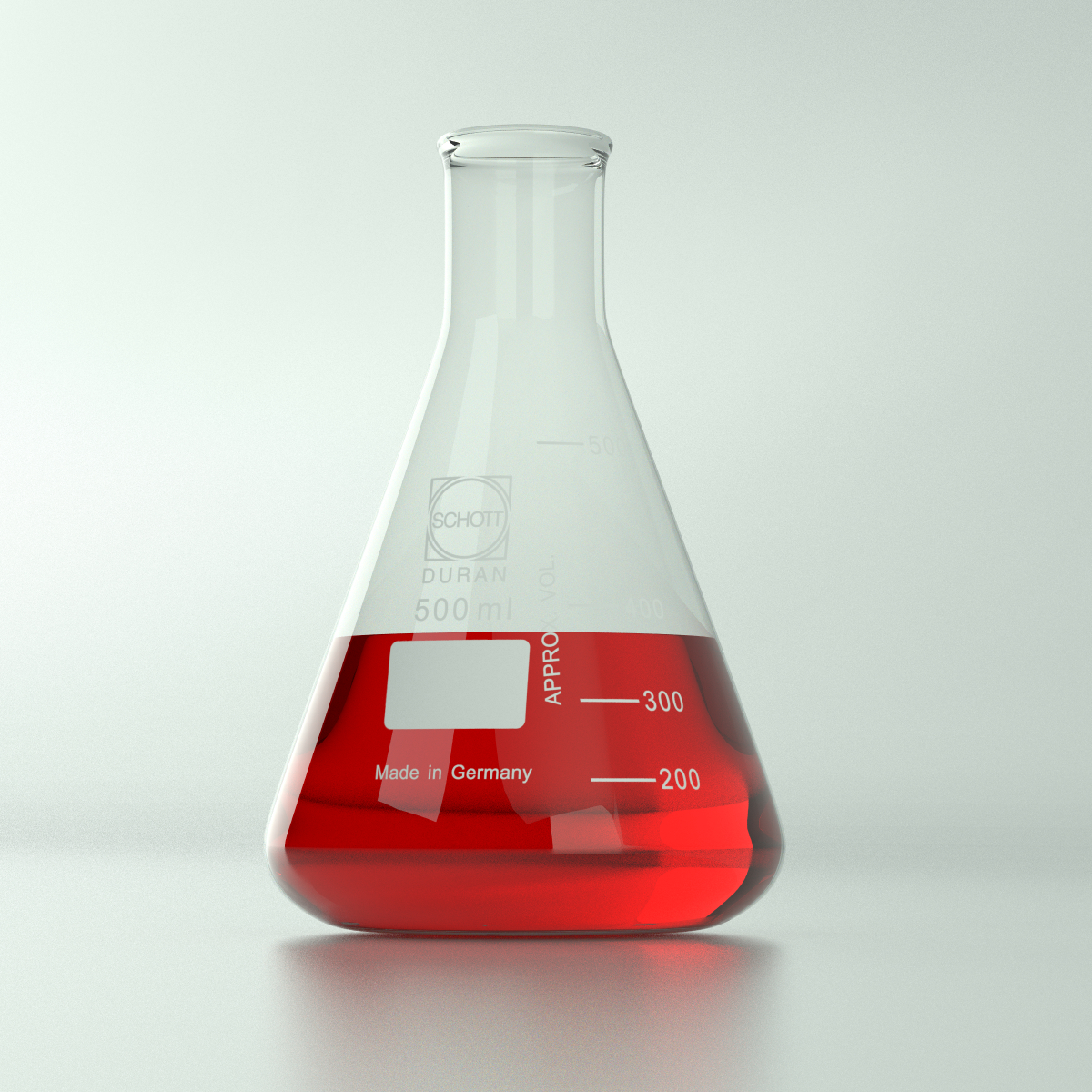 Ml labs. Ml labs