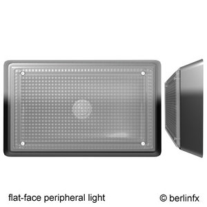 3d peripheral light model
