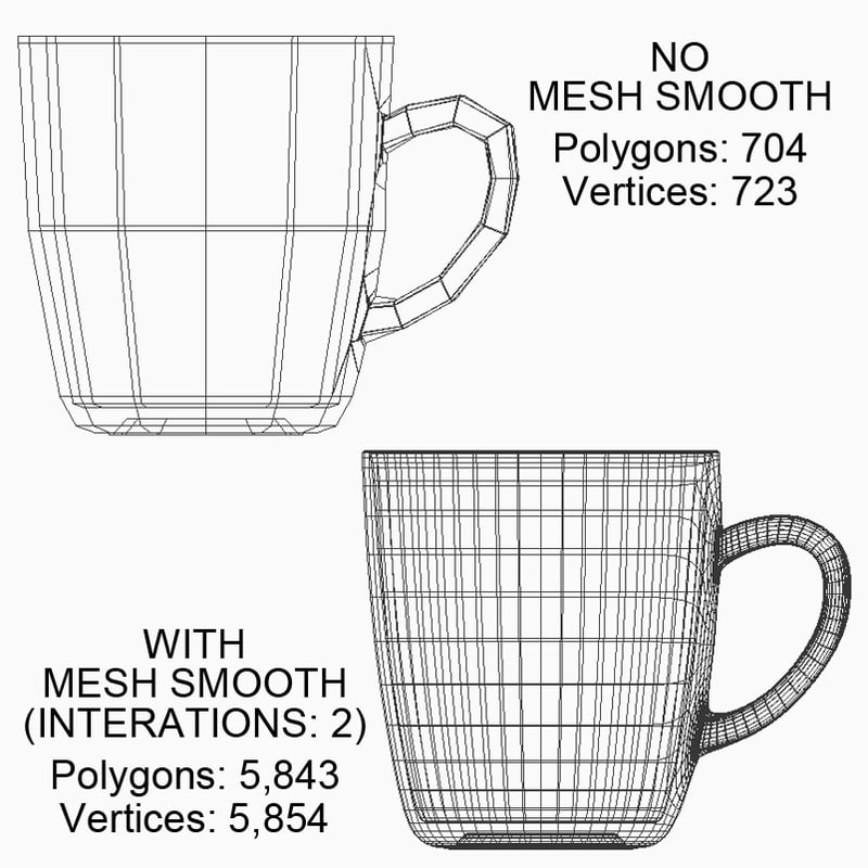 coffee glass mug 3d model