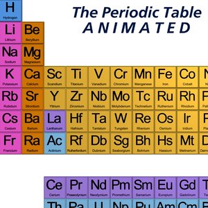 periodic table elements 3d model