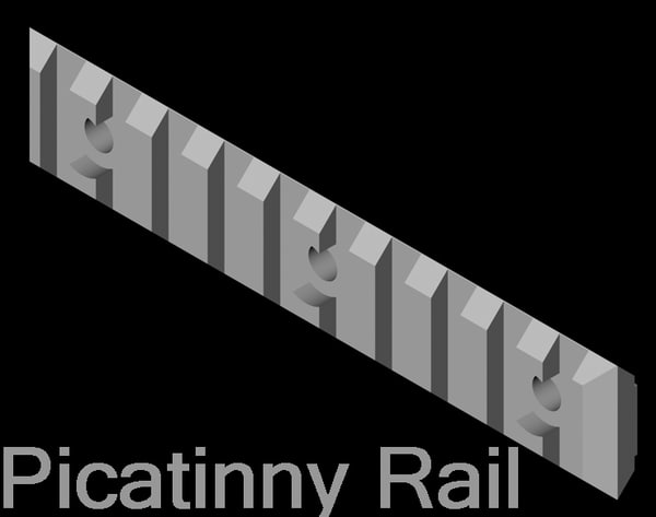 https://static.turbosquid.com/Preview/2014/07/03__15_09_32/picatinny-rail-buy-now-3d-model-iges-proe-solidworks-3ds-rhino.jpg22918c6e-264f-4ba0-965e-5cd24d8bd78fLarger.jpg