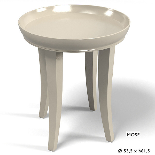 Small Side Table Modern Pallet Wood And Steel Promemoria Mode Small Coffee Side Table Modern Round