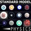 3d particles standard quantum mechanical model