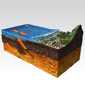 earthquake modeled 3d model