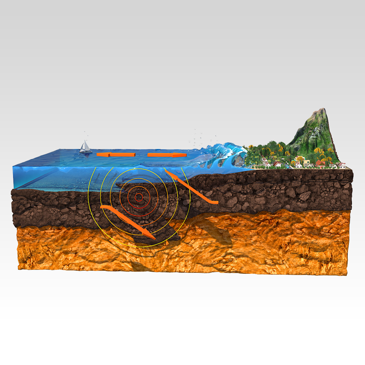 Earthquake 3d model