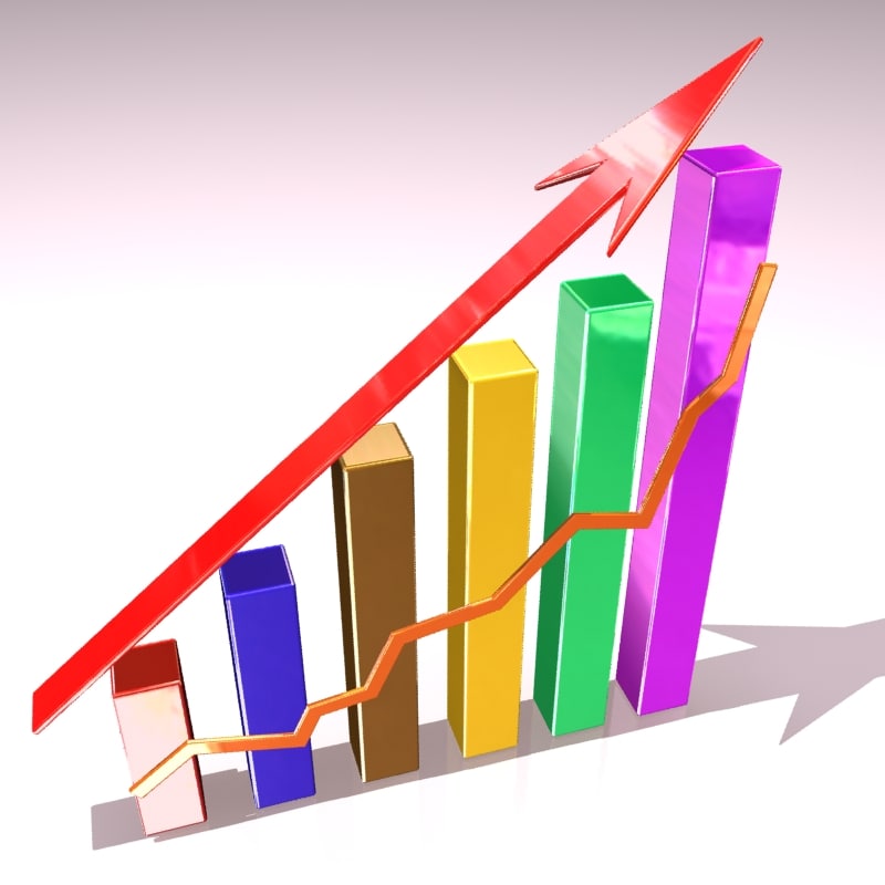 Graph view