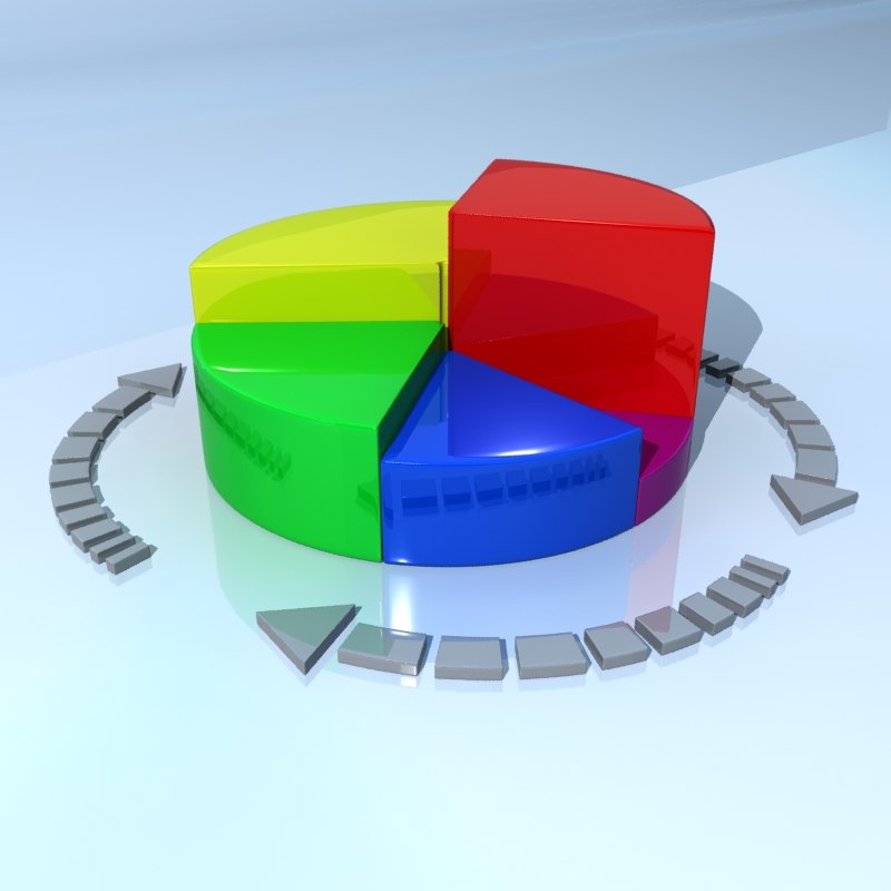 3d-pie-chart-model