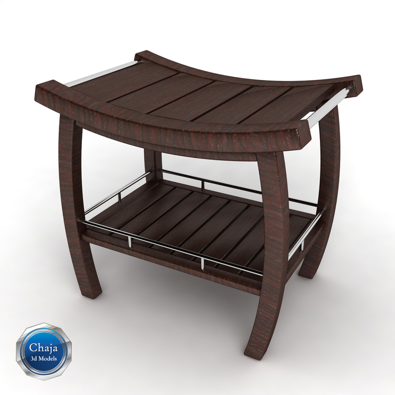 bath bench max