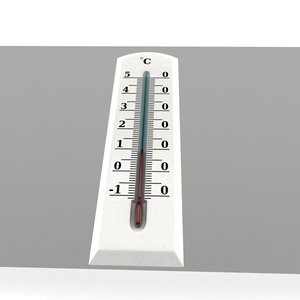 3d wall thermometer
