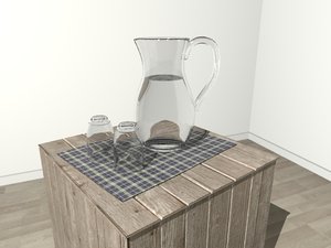 max water jug glasses place