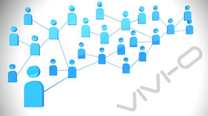 3d social network model
