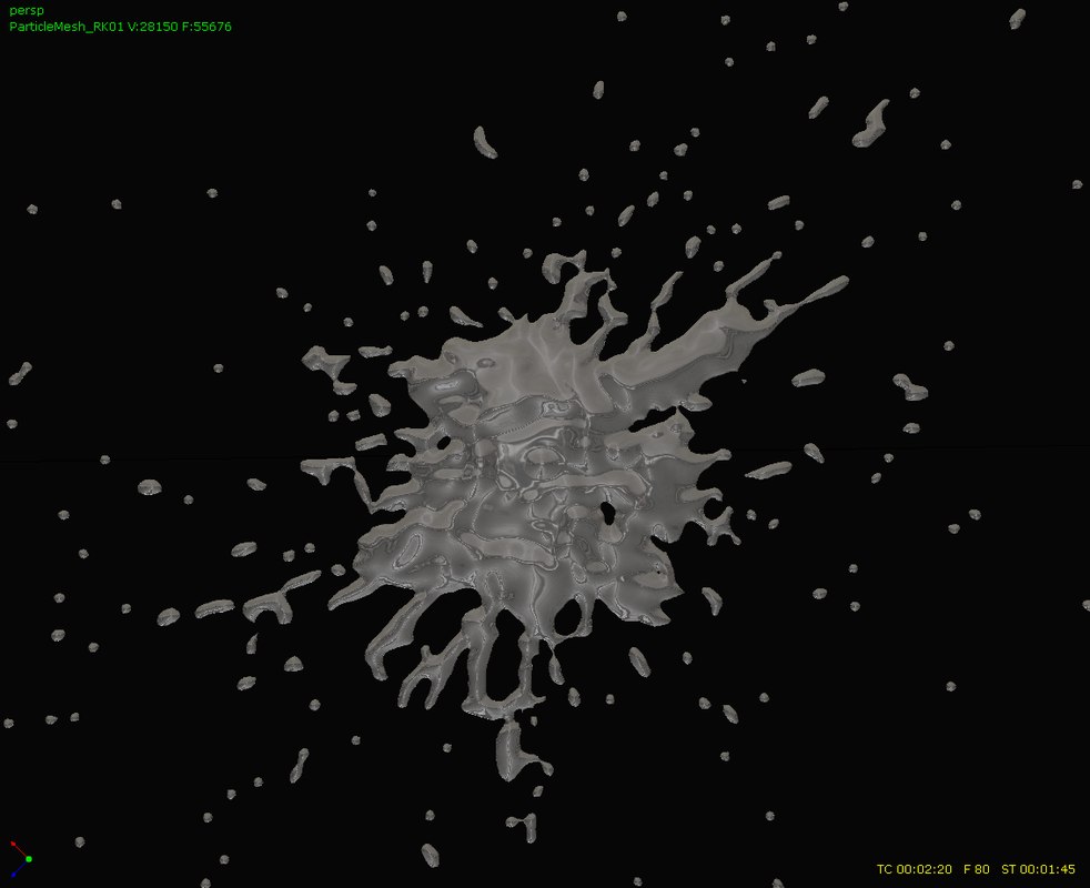 Realflow Splash Obj