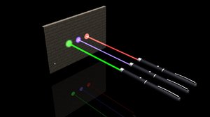 laser pointer max