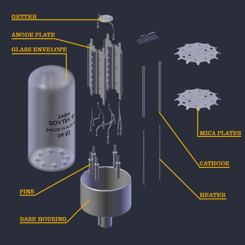 3d sovtek 5ar4 rectifier vacuum model