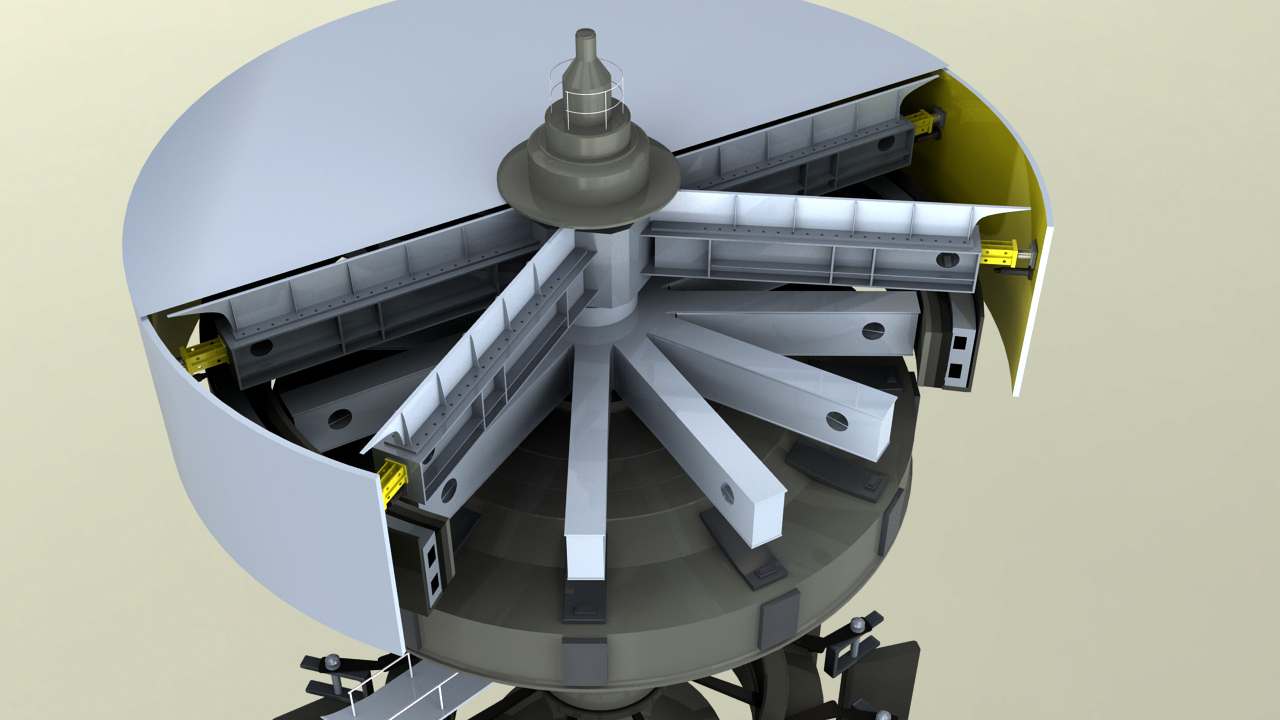 max vertical shaft generator