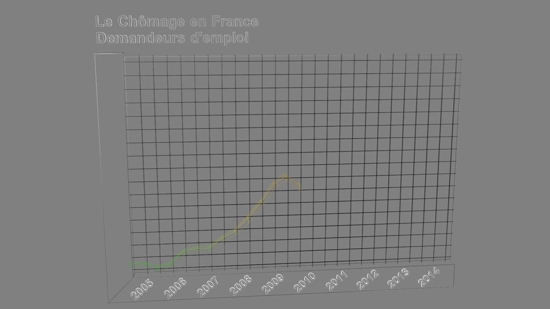 3d-line-chart