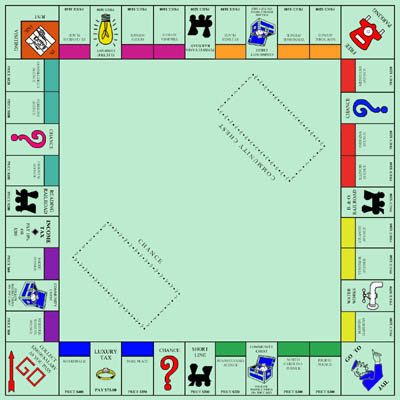 Texture Windows Bitmap monopoly board game