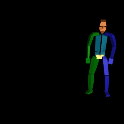 Motion Biovision falling motions capture