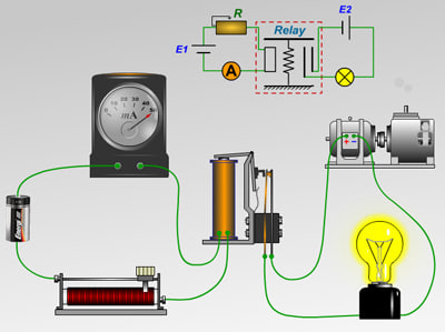 General Flash electrical engineering interactive