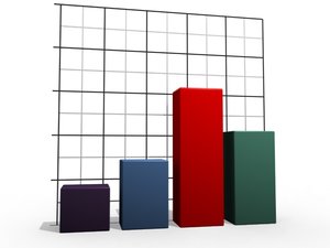 animated graph