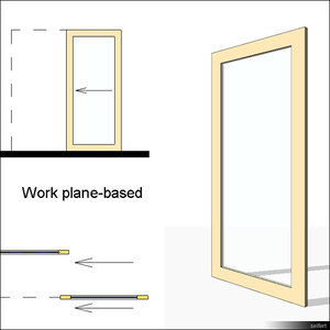 Door Sliding Single 00627se