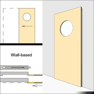 Door Sliding Single 00635se