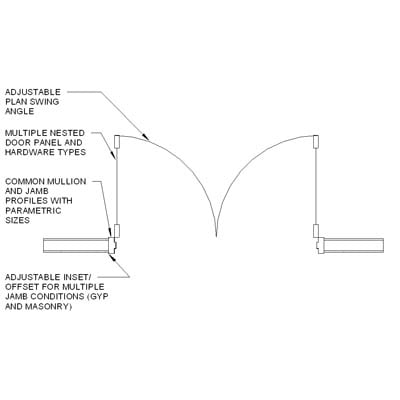 Building Revit Family Door Hollow Metal