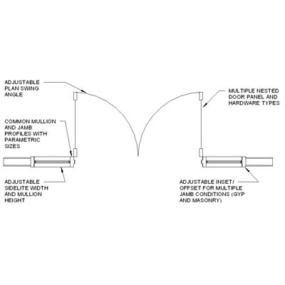 Building Revit Family door hollow metal