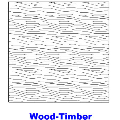 Building Other Model Hatch Pattern
