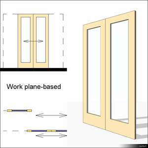 Door Sliding Double 00629se
