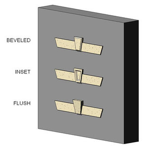 Masonry Lintel and Sill Bundle