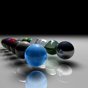 Car Paint Materials