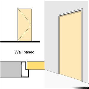 Door Swing Single Metal 00204se